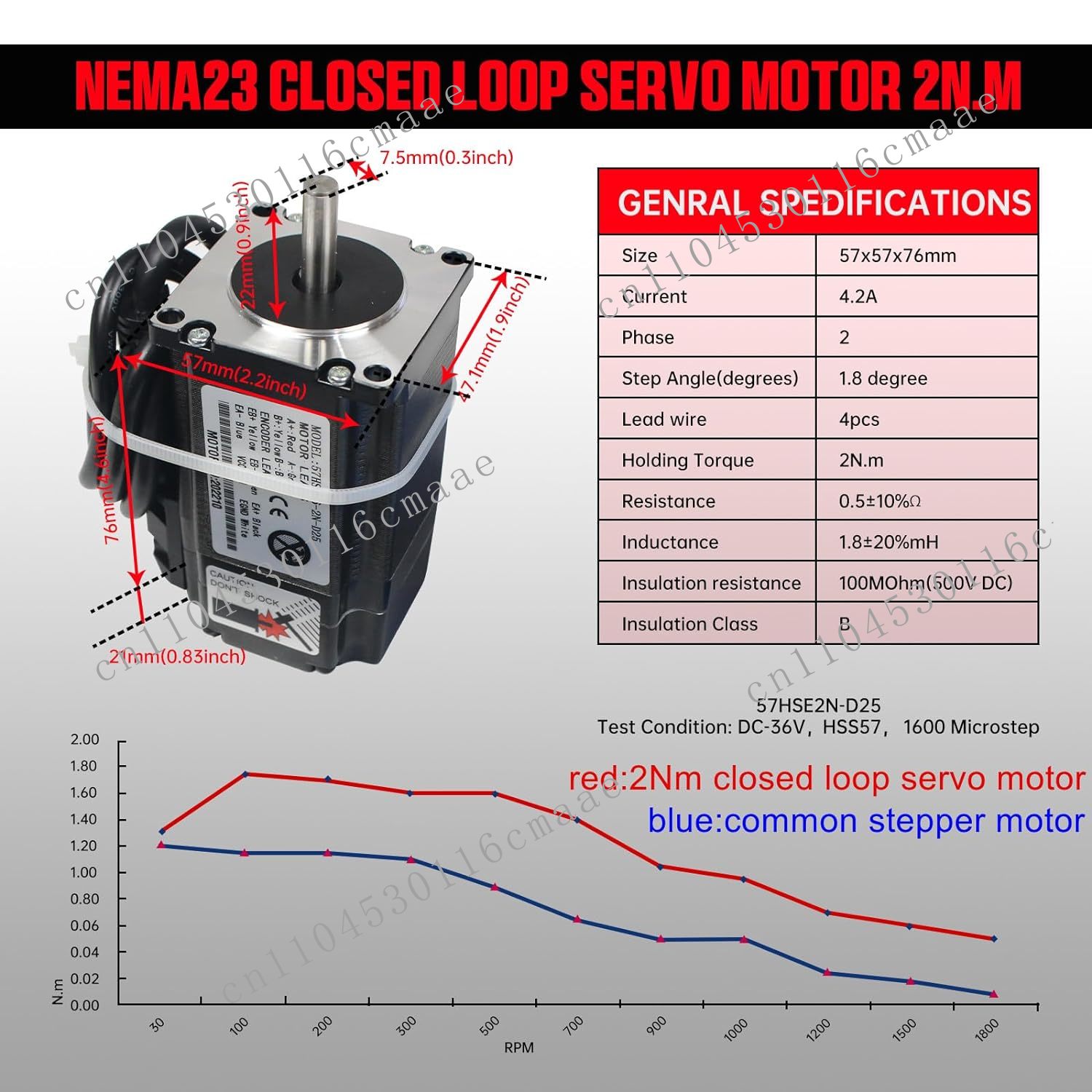 ชุดควบคุมมอเตอร์เซอร์โวสเต็ปเป - Nema 23 Closed Loop Stepper Motor Driver Kit บทวิจารณ์และราคา