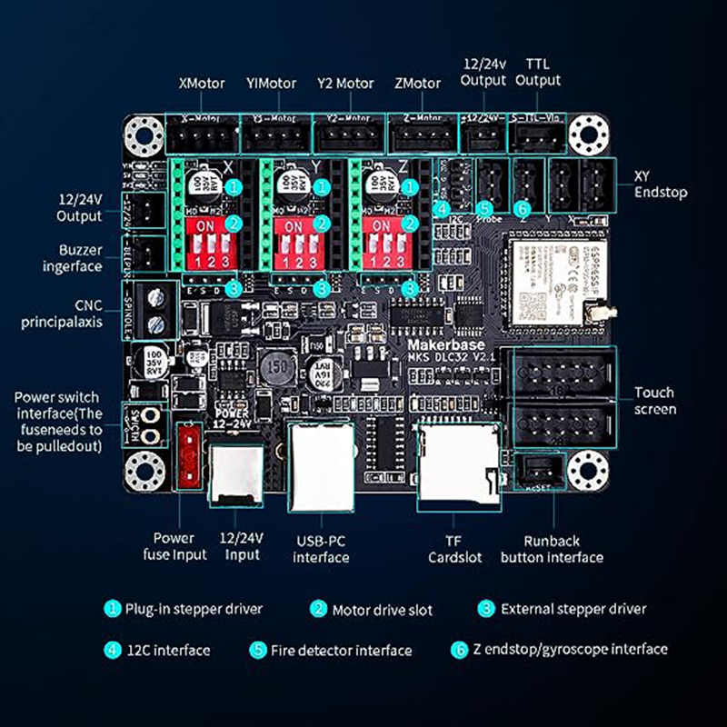 MKS DLC32 V2.1 ออฟไลน์Controll - Grbl 32 Bit Control Board Offline Display บทวิจารณ์และราคา
