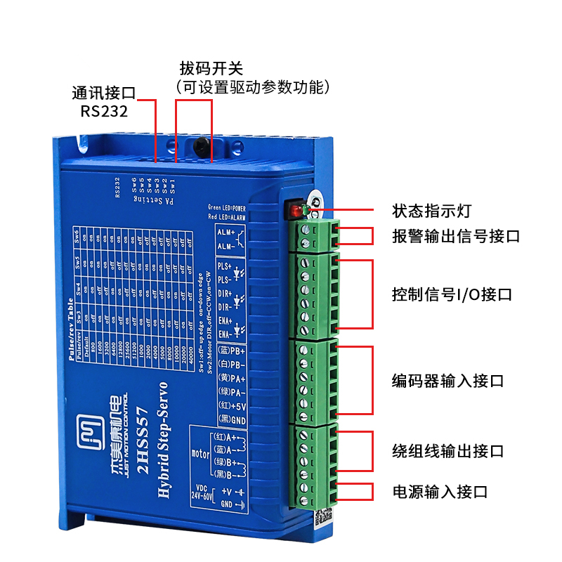 NEMA23 2NM JMC 2เฟส57ปิด Loop  - Nema 23 Closed Loop Stepper Motor Driver Kit บทวิจารณ์และราคา