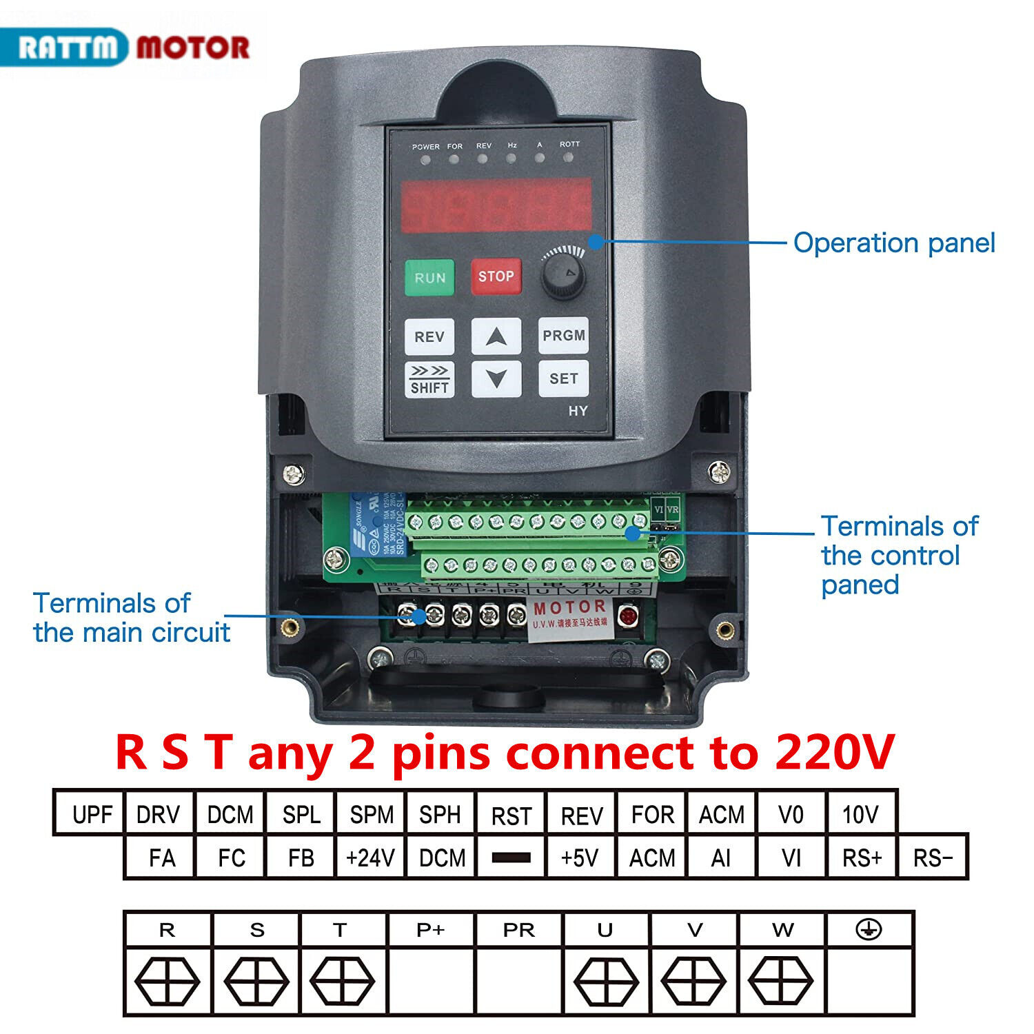 【EU/USA】2.2KW 220V 8A GDZ-80-2 - 2.2Kw Water Cooled Spindle Kit Vfd บทวิจารณ์และราคา